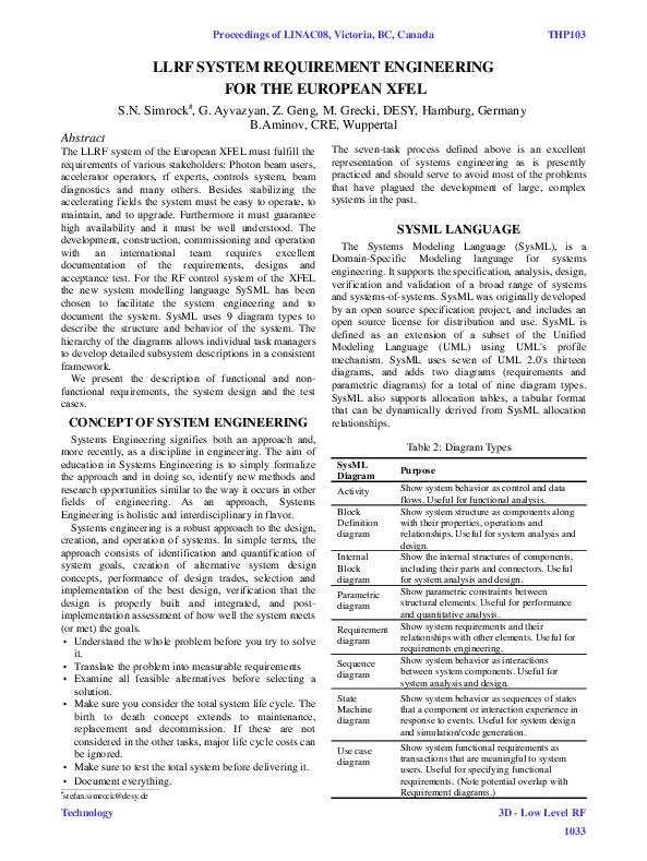 (PDF) LLRF System Requirement Engineering for the European Xfel