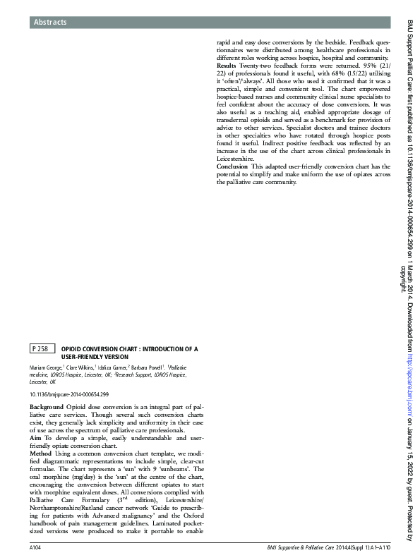 Opioid Conversion Chart Utilized In Our ERAS Protocol For TAHs Within The Division Of Fig2 371634816 - Foto 8