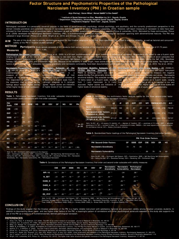 (PDF) Factor Structure and Psychometric Properties of the Pathological ...