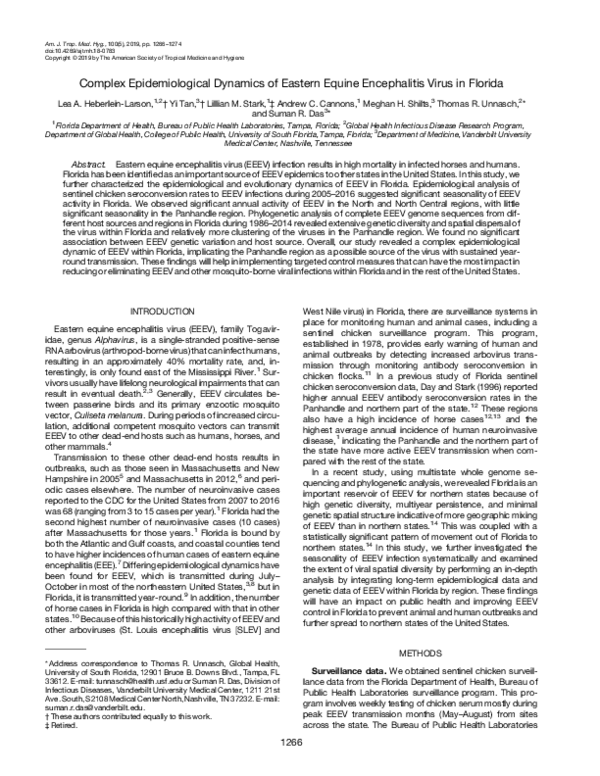 (PDF) Complex Epidemiological Dynamics of Eastern Equine Encephalitis ...