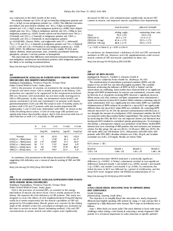 (PDF) Impact of Idpn on KT/V