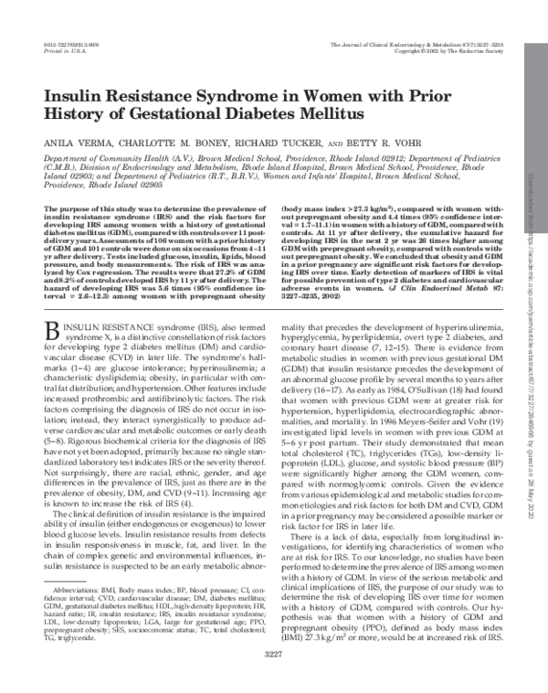 (PDF) Insulin Resistance Syndrome in Women with Prior History of ...