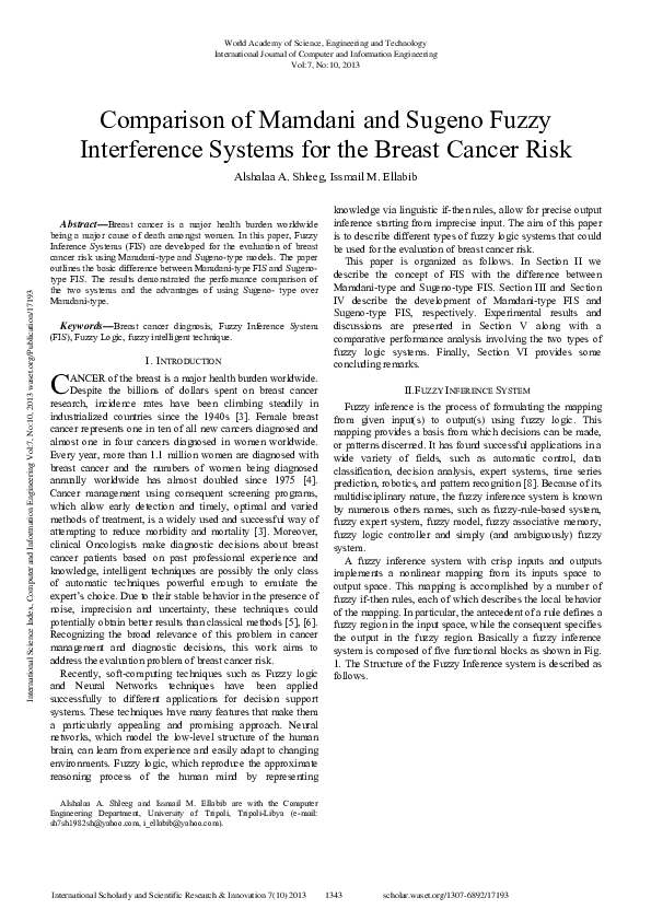 (PDF) Comparison of Mamdani and Sugeno Fuzzy Interference Systems for ...
