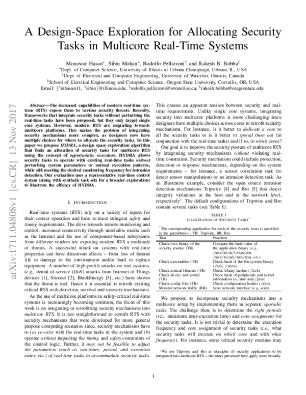 (PDF) A Design-Space Exploration for Allocating Security Tasks in ...