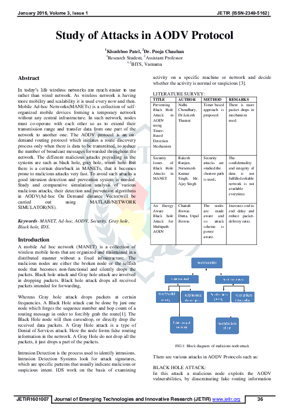 (PDF) Attacks in AODV Protocol