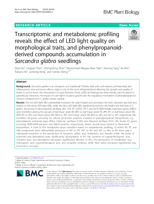 (PDF) Transcriptomic and metabolomic profiling reveals the effect of ...