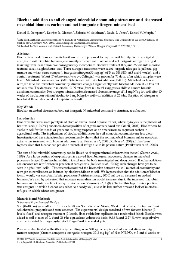 (PDF) Biochar addition to soil changed microbial community structure ...