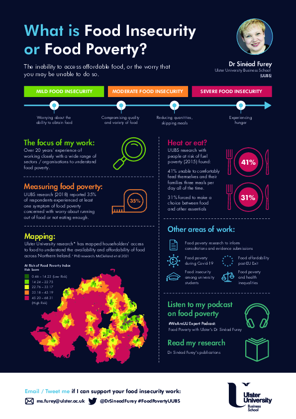(PDF) What is food insecurity or food poverty