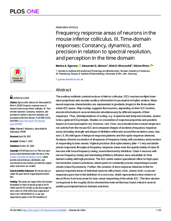 (PDF) Frequency response areas of neurons in the mouse inferior ...