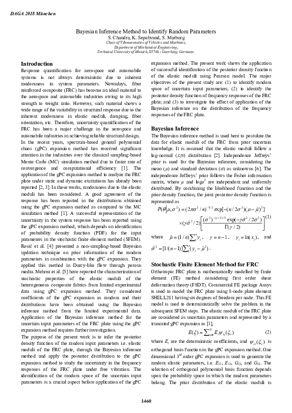 Bayesian Inference Method