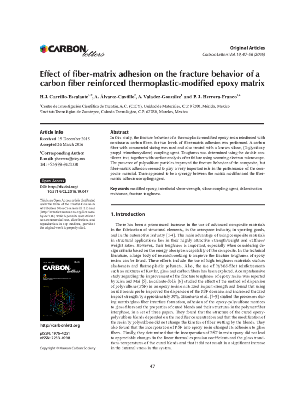 (PDF) Effect of fiber-matrix adhesion on the fracture behavior of a ...