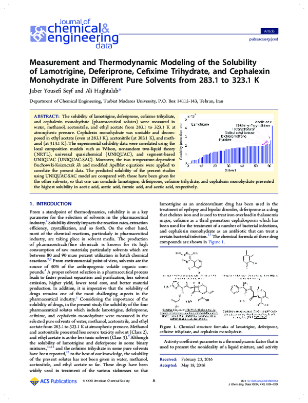 (PDF) Measurement and thermodynamic modeling of solid–liquid–gas ...