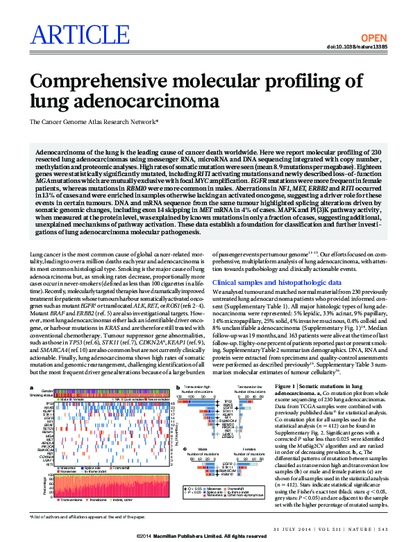 (PDF) Comprehensive molecular profiling of lung adenocarcinoma