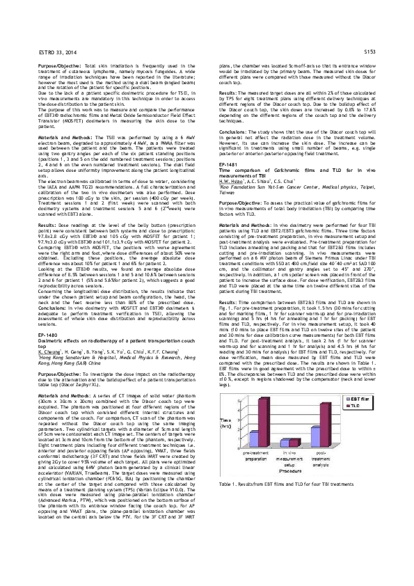 (PDF) EP-1481: Time comparison of Gafchromic films and TLD for in vivo ...
