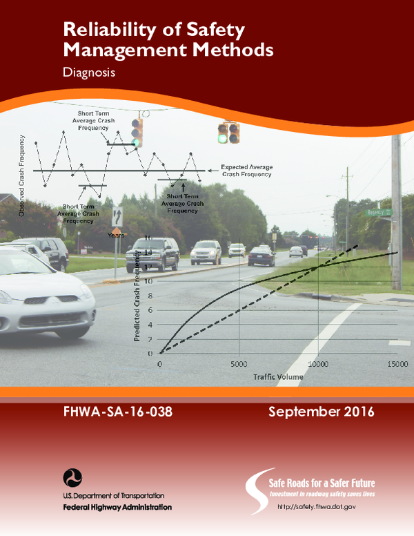 (PDF) Reliability of Safety Management Methods: Diagnosis