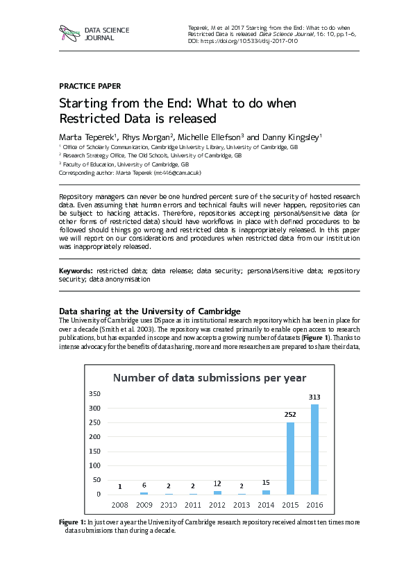 (PDF) Starting from the End: What to do when Restricted Data is released