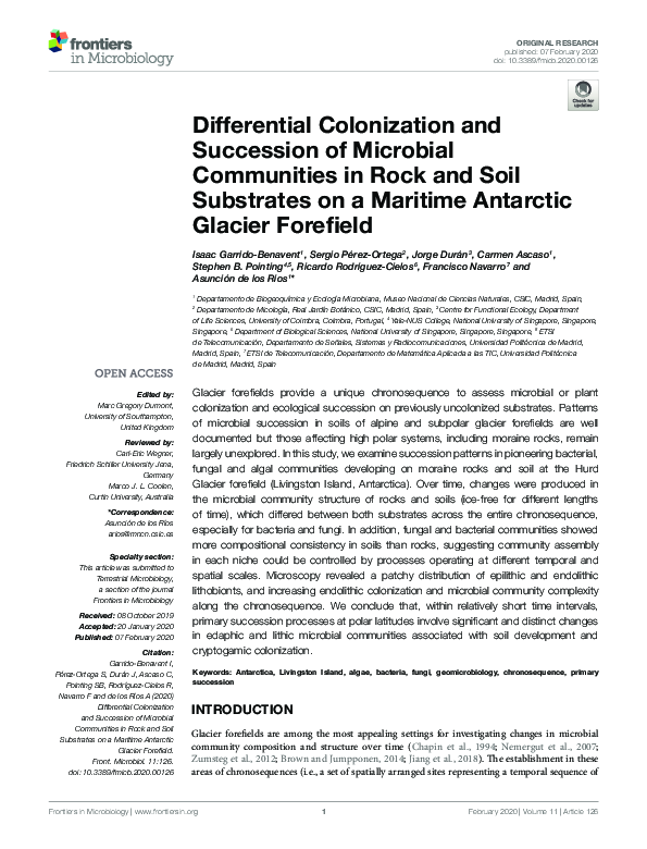 (PDF) Differential Colonization and Succession of Microbial Communities ...