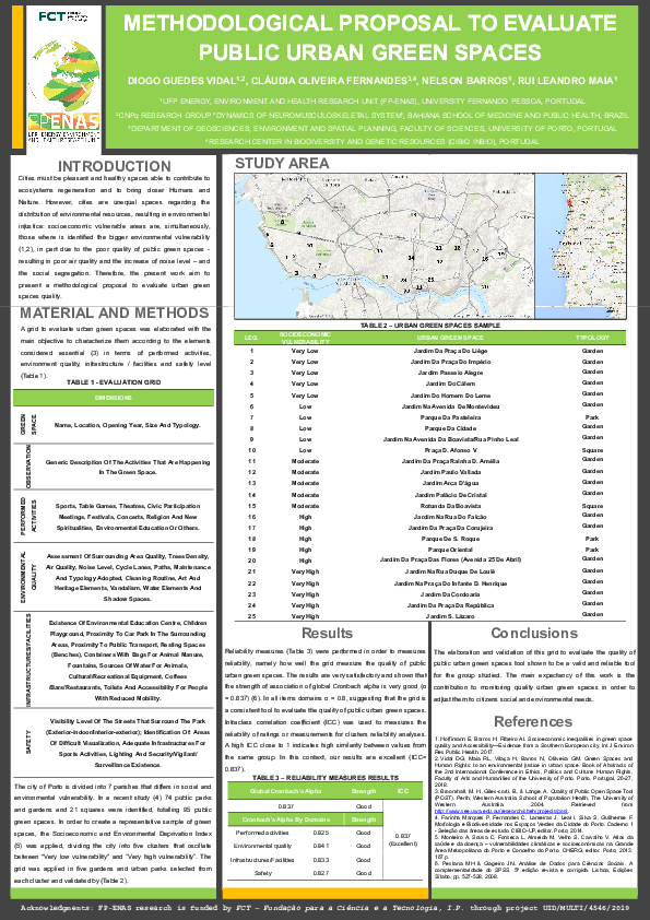 (PDF) Methodological Proposal to Evaluate Public Urban Green Spaces