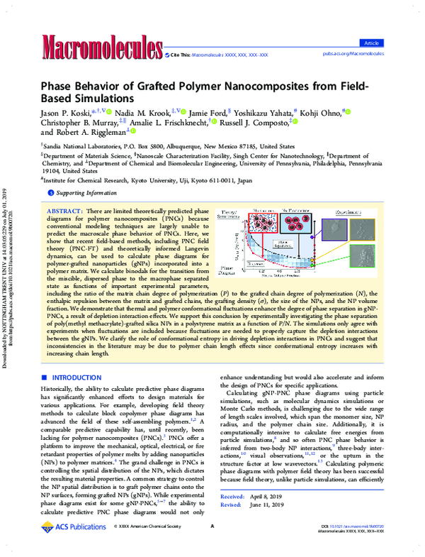 (PDF) Phase Behavior of Grafted Polymer Nanocomposites from Field-Based ...