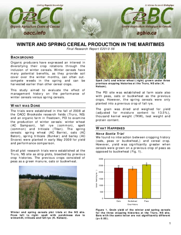 (PDF) Winter and Spring Cereal Production in the Maritimes