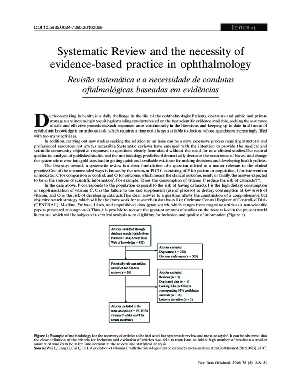 (PDF) Systematic Review and the necessity of evidence-based practice in ...