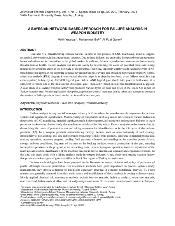 (PDF) A Bayesian Network-Based Approach for Failure Analysis in Weapon ...