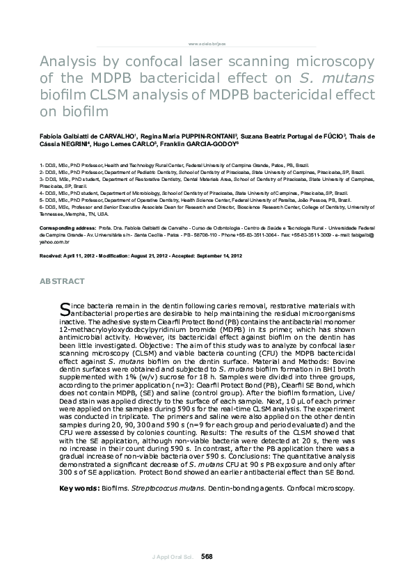 (PDF) Analysis by confocal laser scanning microscopy of the MDPB ...
