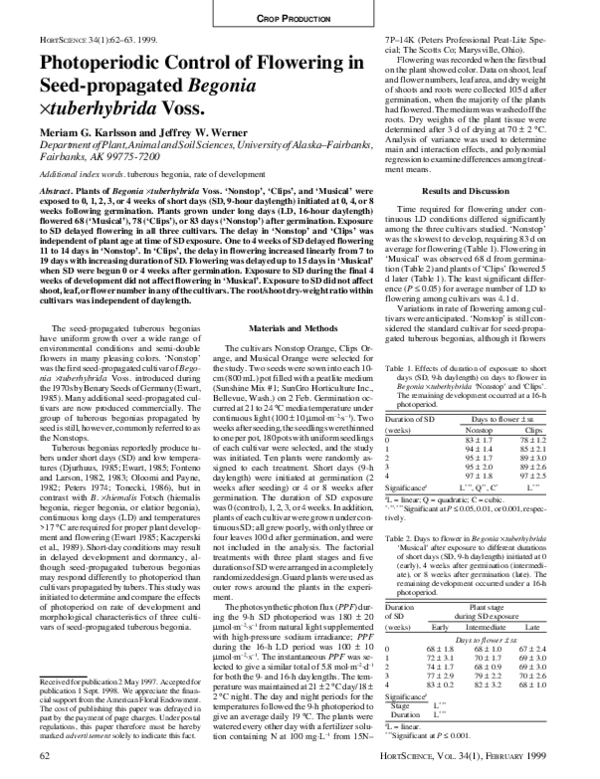 (PDF) Photoperiodic Control of Flowering in Seed-propagated Begonia × ...