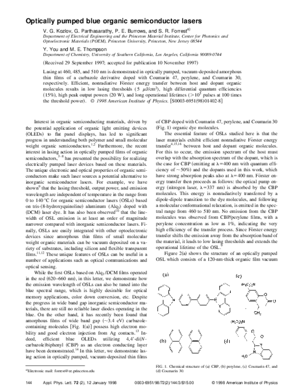 (PDF) Optically pumped blue organic semiconductor lasers