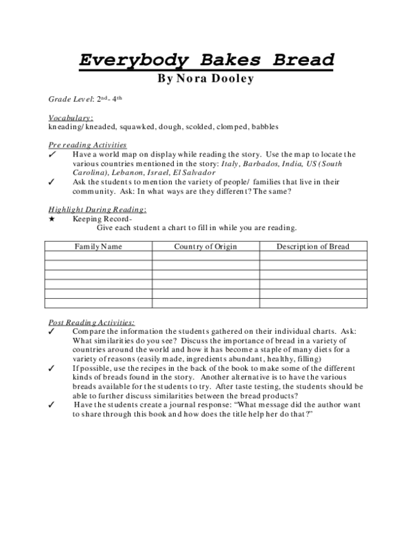 (PDF) Everybody Bakes Bread