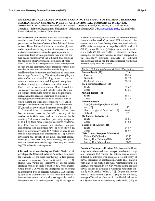 (PDF) Interpreting CIA Values on Mars: Examining the Effects of ...