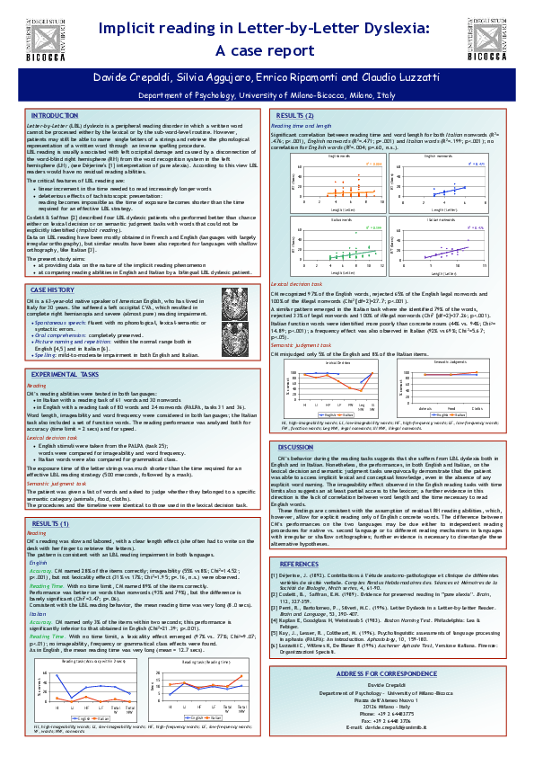 (PDF) Implicit reading in Letter-by-Letter Dyslexia: A case report