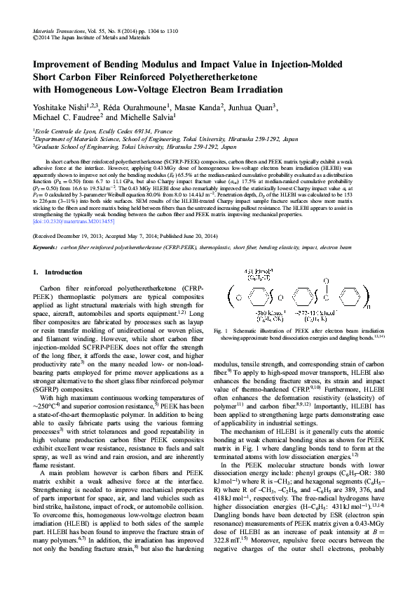 (PDF) Improvement of Bending Modulus and Impact Value in Injection ...