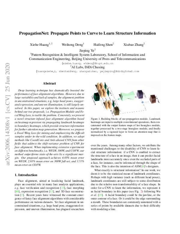 (PDF) PropagationNet: Propagate Points to Curve to Learn Structure ...