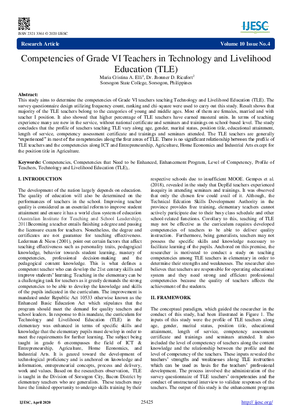 (PDF) Competencies of Grade VI Teachers in Technology and Livelihood ...