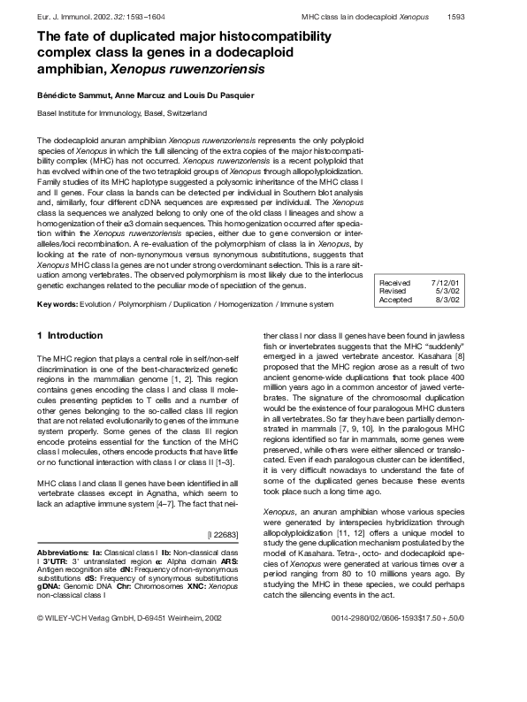 (PDF) The fate of duplicated major histocompatibility complex class Ia ...