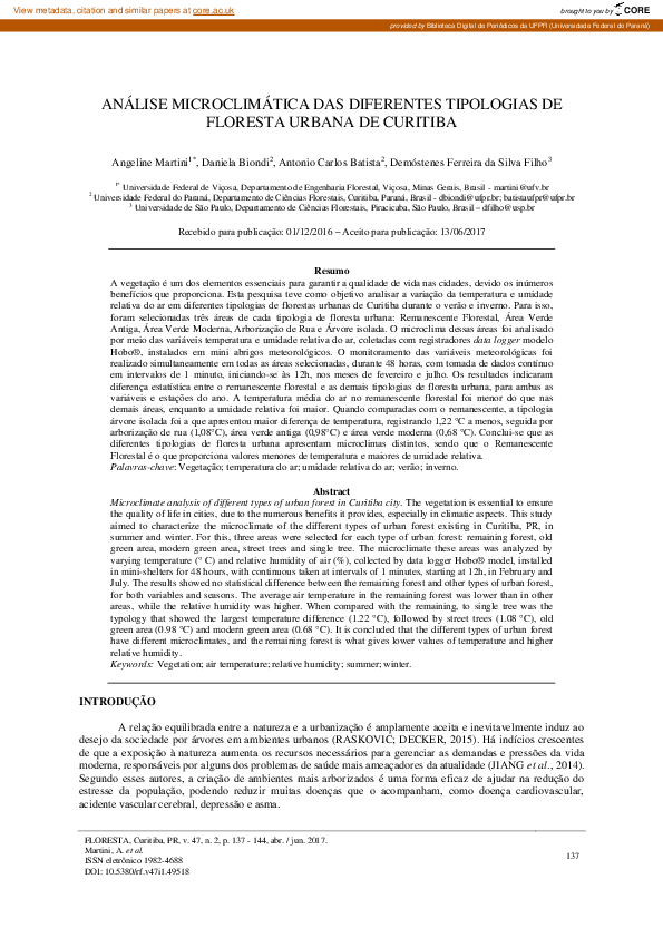 (PDF) Microclimate analysis of different types of urban forest in ...