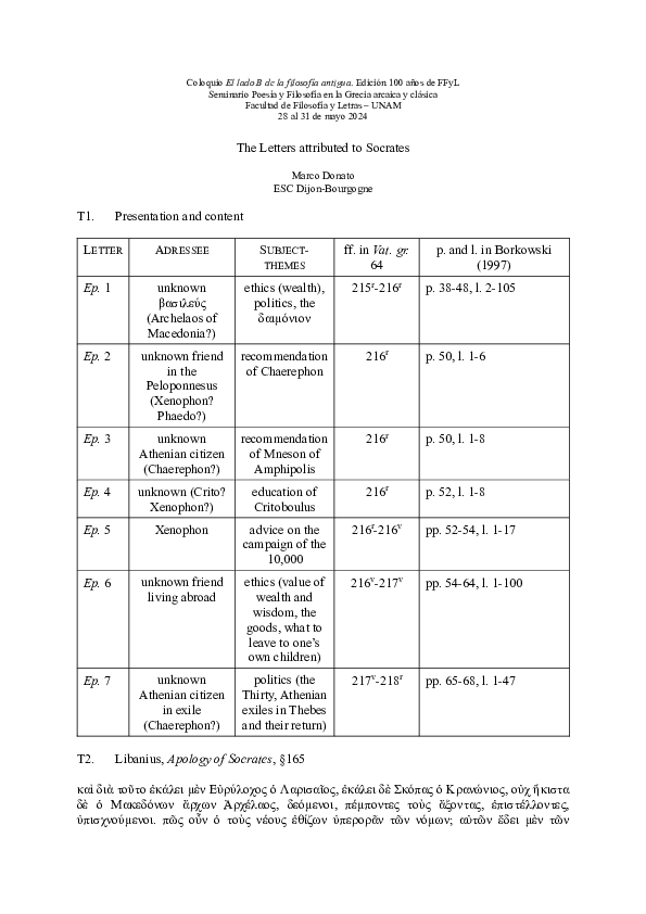 (PDF) The Letters attributed to Socrates