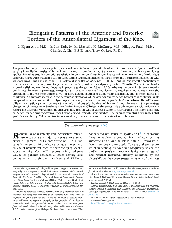 (PDF) Elongation Patterns of the Anterior and Posterior Borders of the ...