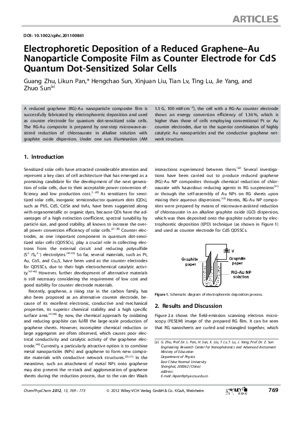 PDF) Electrophoretic deposition of reduced graphene oxide