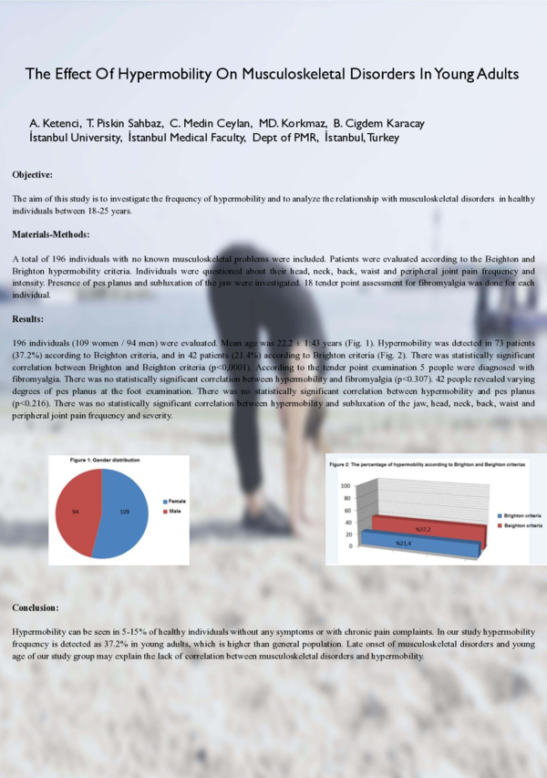 (PDF) The Effect of Hypermobility on Musculoskeletal Disorders in Young ...