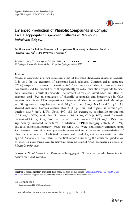 (PDF) Enhanced Production of Phenolic Compounds in Compact Callus ...