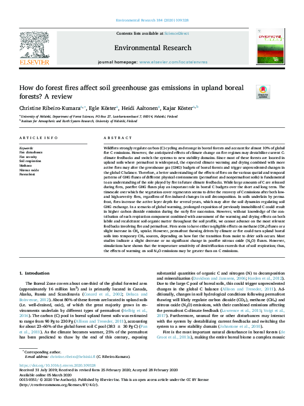 (PDF) How do forest fires affect soil greenhouse gas emissions in ...