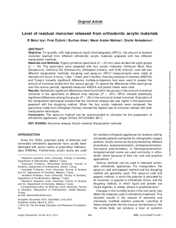(PDF) Level of residual monomer released from orthodontic acrylic materials