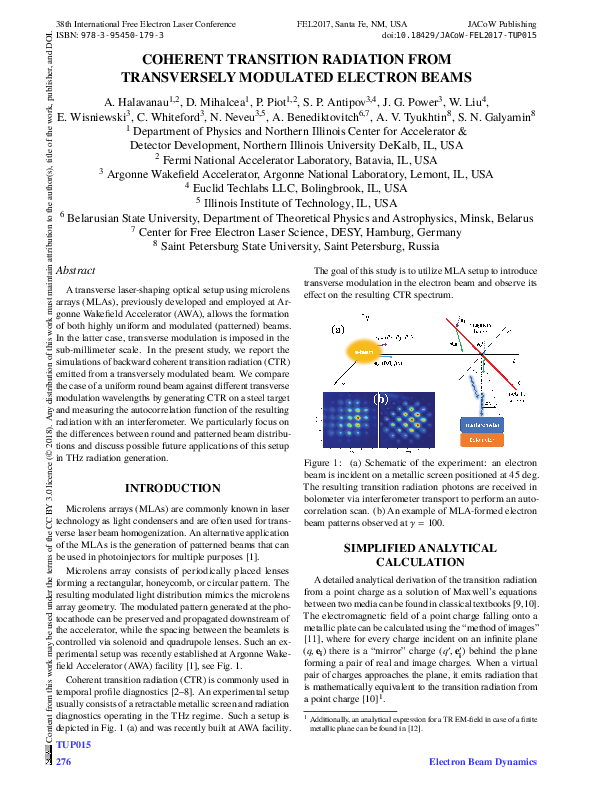 (PDF) Coherent Transition Radiation from Transversely Modulated ...