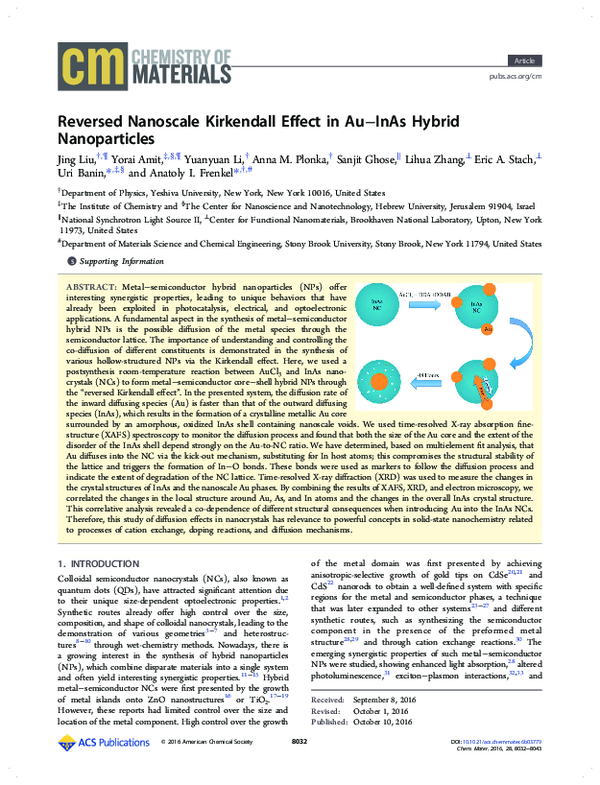 (PDF) Reversed Nanoscale Kirkendall Effect in Au–InAs Hybrid Nanoparticles