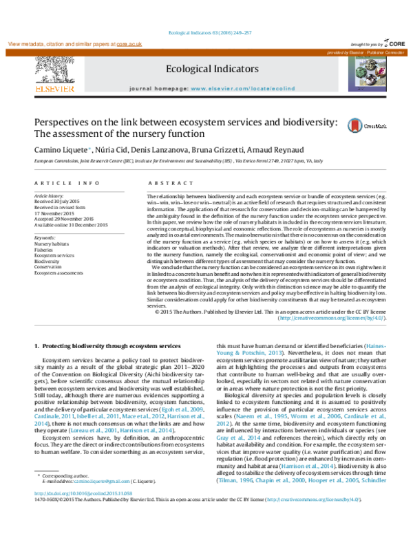 (PDF) Perspectives on the link between ecosystem services and ...