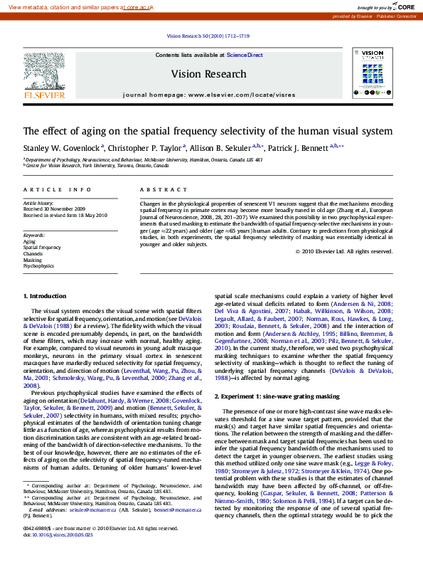 (PDF) The effect of aging on the spatial frequency selectivity of the ...