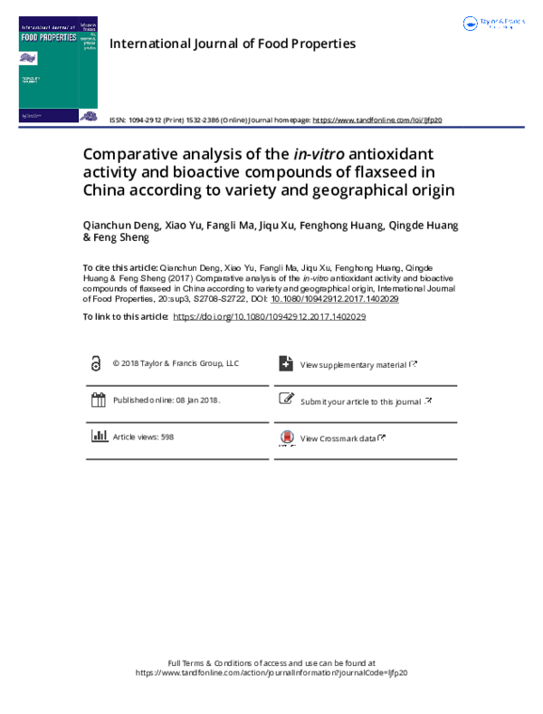 (PDF) Comparative Analysis of the in Vitro Antioxidant Activity and ...