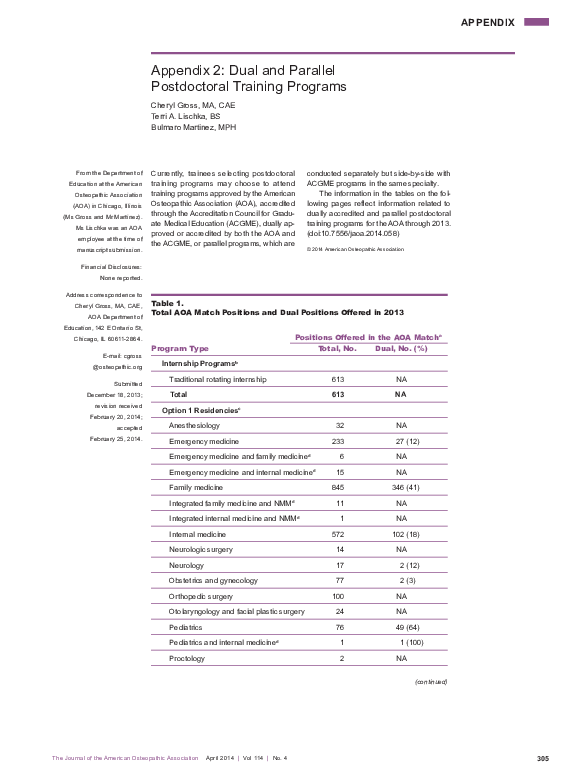 (PDF) Appendix 2: Dual and Parallel Postdoctoral Training Programs